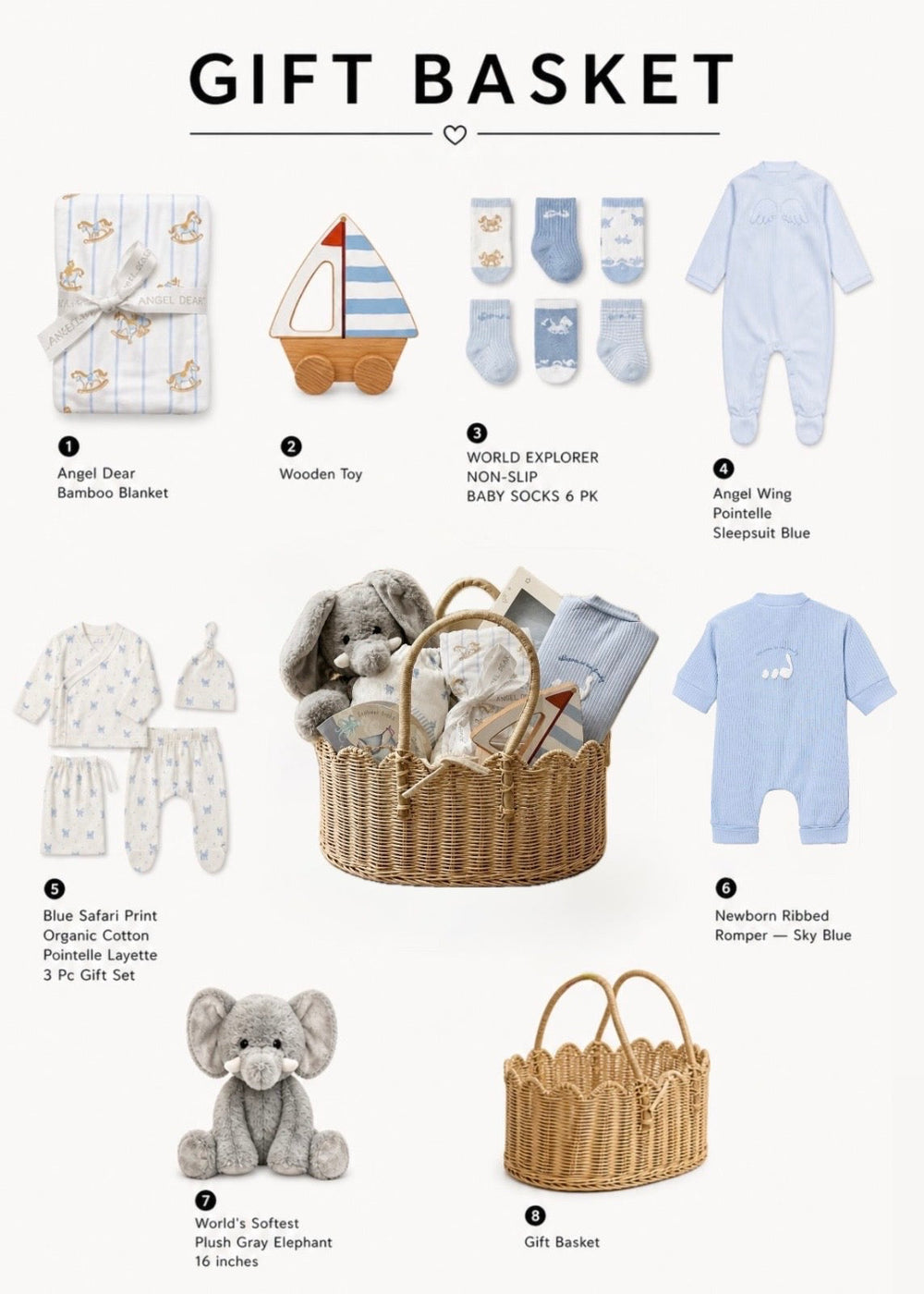 Luxury Baby Boy Gift Basket
